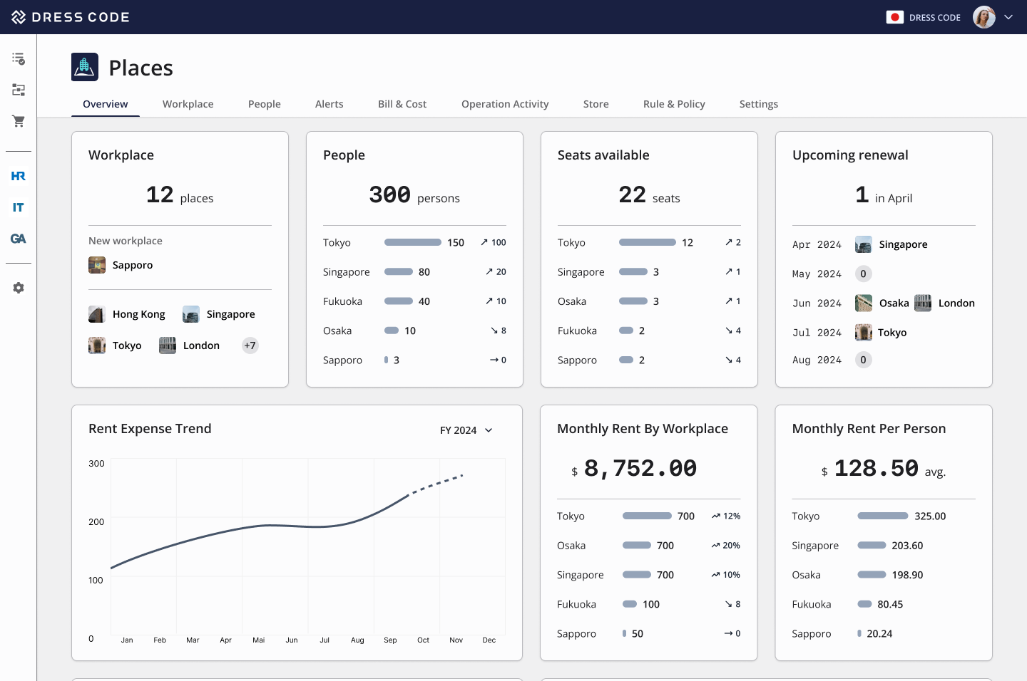 Places UI image