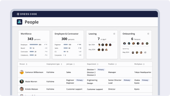People Ledger