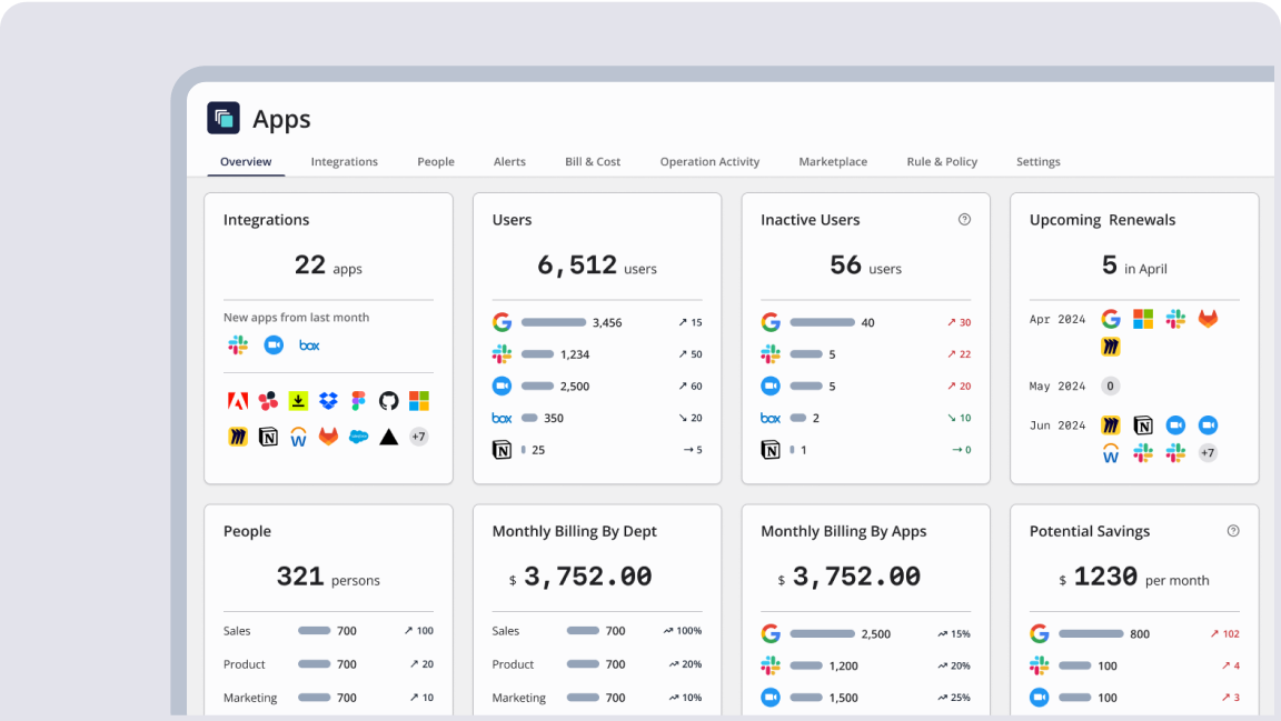 App Ledger