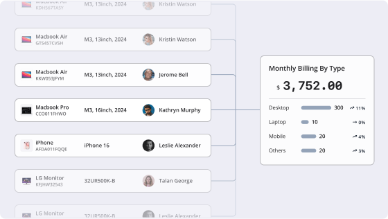 Impress accounting team with device asset management