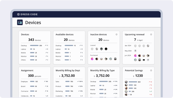 Know who and how of every device in the single ledger
