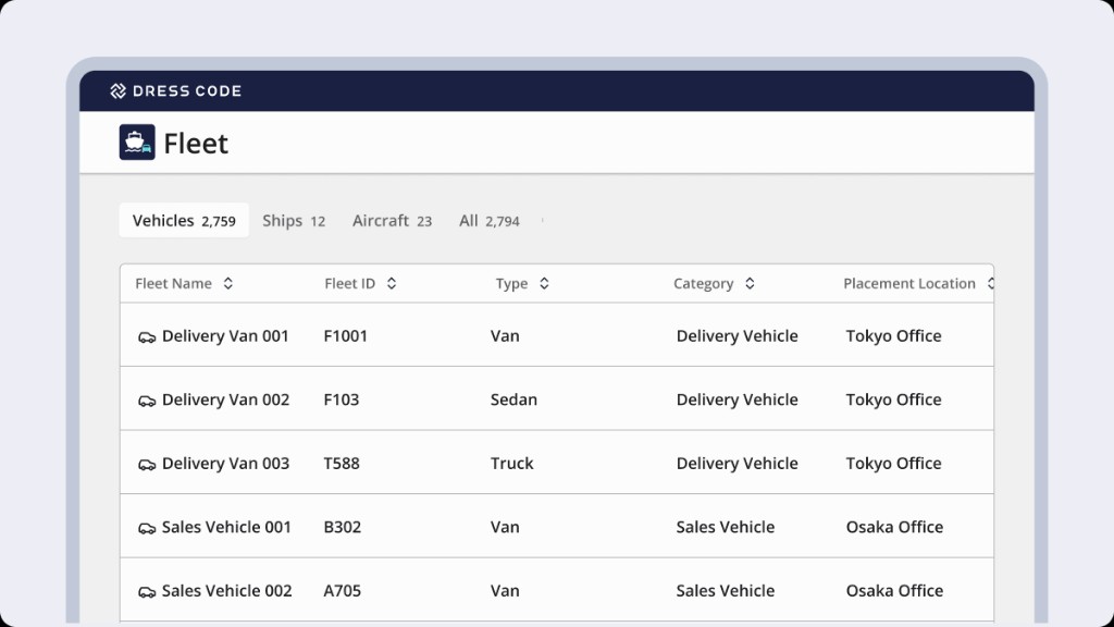 Vehicle Management Ledger - Fleet management table