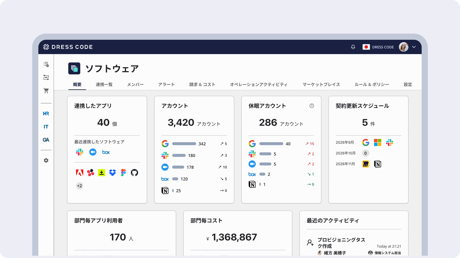 DRESS CODE IT ForceのUI / 情報を一元管理して業務を効率化します。
