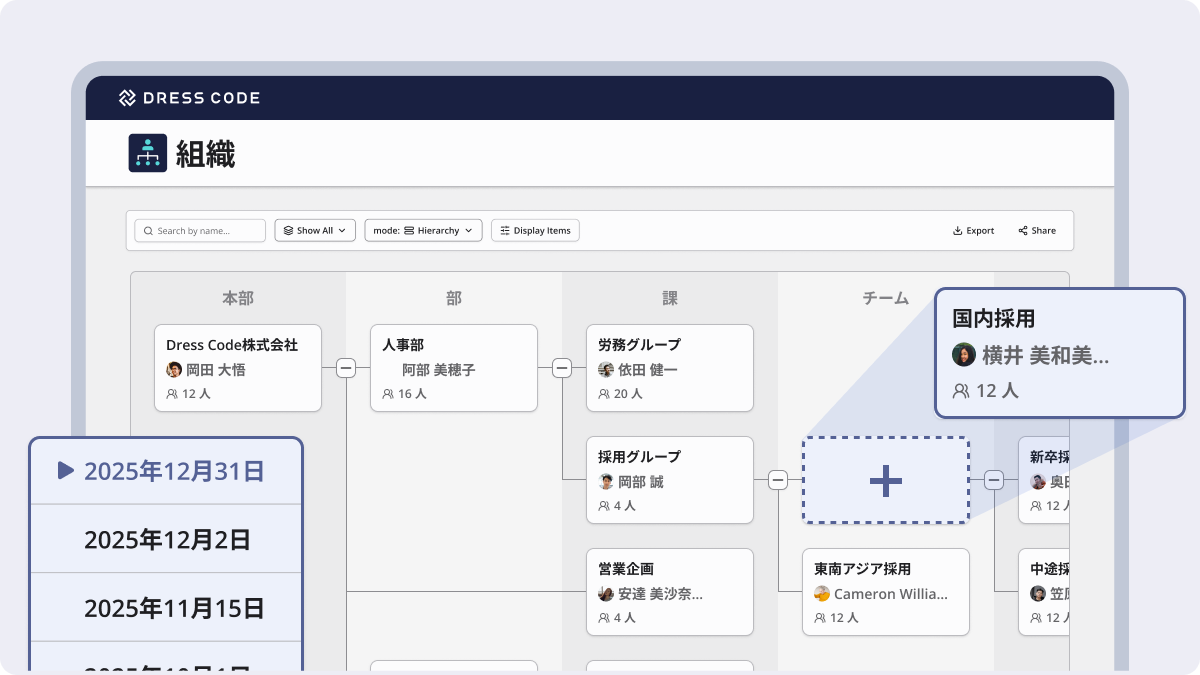 Organization
