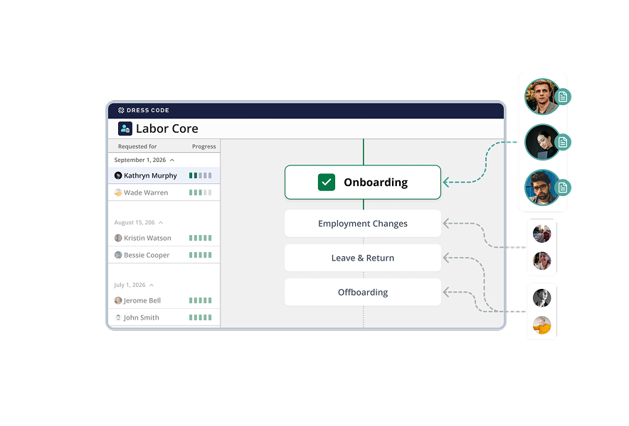 From onboarding and offboarding to year-end tax adjustment and the electronic filing of social insurance. Manage the labor procedures that come up day to day in one place, and make complex, error-prone operations much simpler to run.