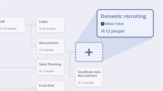 Simulate every reorganization safely before it ever goes live