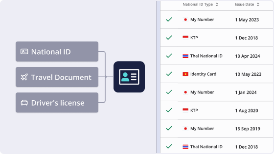 Keep public ID records in one place, ready to use the moment you need them