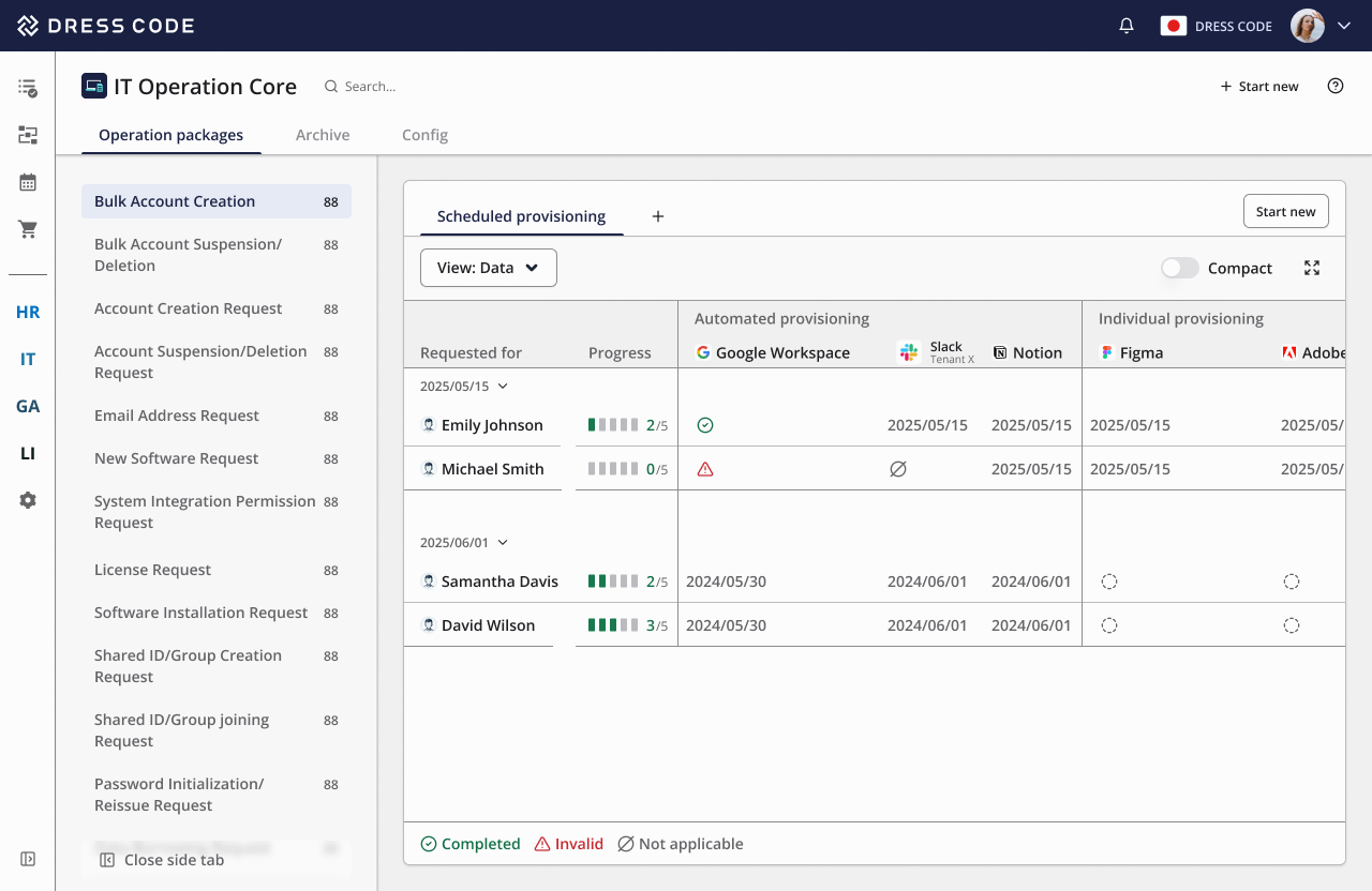 IT Operation Core UI image