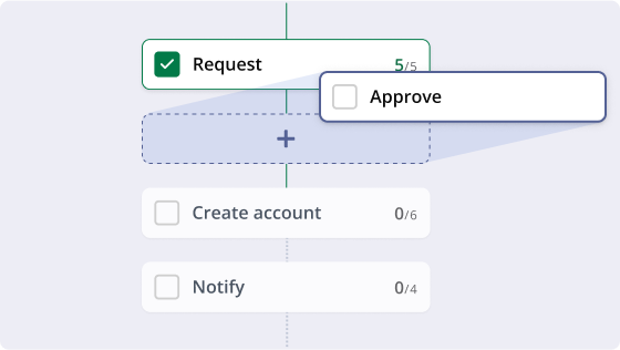 Integrate approval processes to balance governance and speed