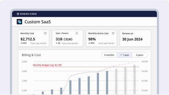 Get your on-premise software and any software integrated