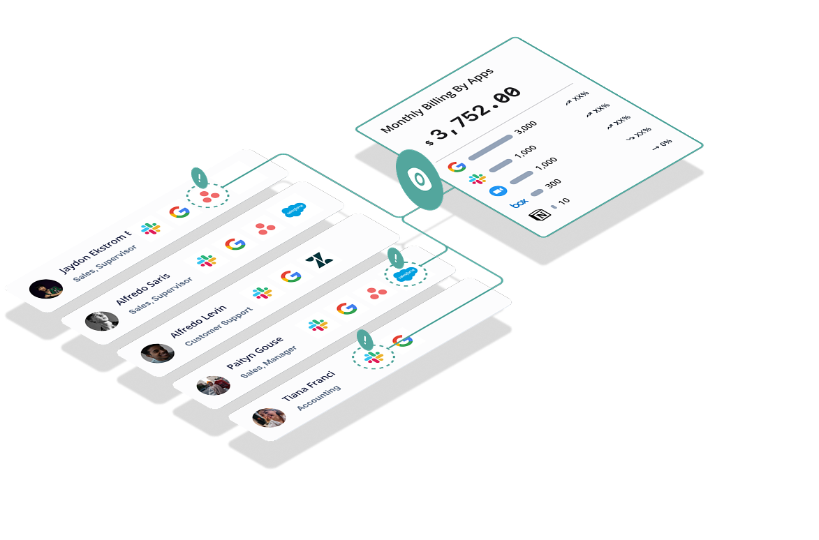 Centralize all softwares, SaaS, licensed software, on-premise, managed by the IT department. Manage with automated workflows and seamless interdepartmental communication for daily and monthly repetitive operations.