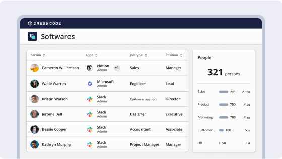 No more separate HR record-keeping